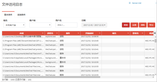 SkyAudit