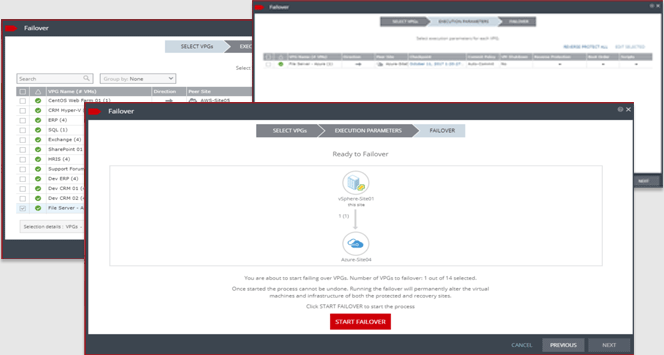 Zerto Virtual Replication