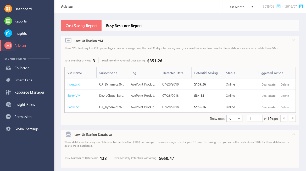 Trusted Advisor